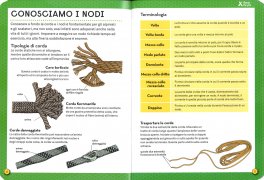 Nodi — Libro - 3