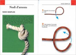 Nodi — Libro - 3