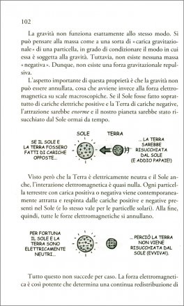 Non ne Abbiamo la più Pallida Idea — Libro - 2