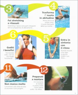 Nuoto - In Forma in 12 Settimane — Libro - 4