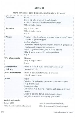 Nutrizione per lo Sport — Libro - 3