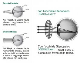Occhiali Naturalight - Modello Diamante - Kf-287D - 4
