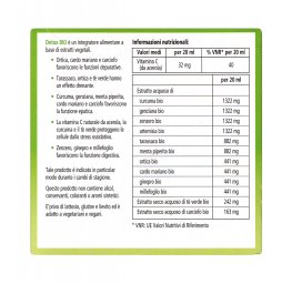 Omaggio - Detox Bio Intensivo - 2