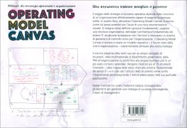 Operating Model Canvas — Libro - 2