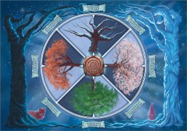 Oracolo Witch Crystal - 6