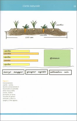 Orto Naturale — Libro - 3