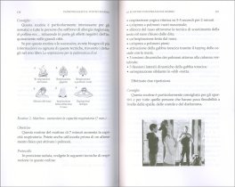 Padroneggiate il Vostro Respiro — Libro - 3