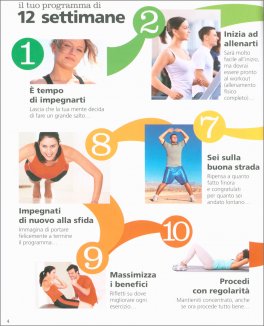 Palestra - In Forma in 12 Settimane — Libro - 4
