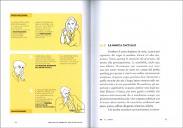 Parlare in Pubblico — Libro - 3