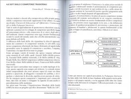 Pedagogia Interiore — Libro - 3