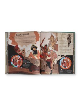 Gira e Sopravvivi - Pericolo Pirati — Libro - 3