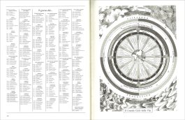 Personology — Libro - 3