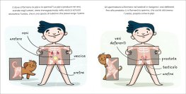 Pisellino? Si Chiama Pene! — Libro - 3