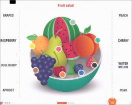 Play and Learn with Greedy - Schede per Tablotto — Libro - 4