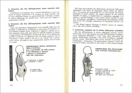 Pranayama - La dinamica del respiro — Libro - 4