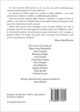 Psicogenealogia e Atti Simbolici — Libro - 2