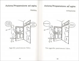 Psicologo di te Stesso — Libro - 3