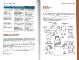 La Rivoluzione (Gentile) del Public Speaking — Libro - 3