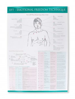 Punti EFT Tapping — Poster - 1