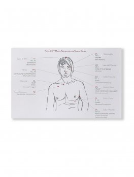 Punti EFT Tapping — Poster - 2