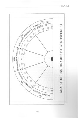 Radiestesia dalla A alla Z — Libro - 3