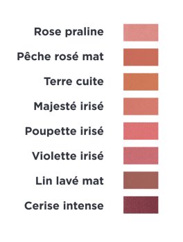 Refill Blush - Ricarica Fard Avril - 4