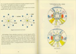 Reflessologia Zu - Via d'Iniziazione al Dao — Libro - 3