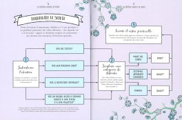 Reiki - Le Basi — Libro - 3