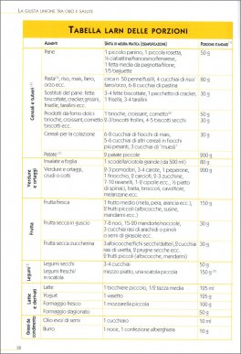 Ricettario delle Combinazioni Alimentari — Libro - 3