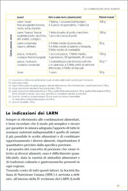Ricettario delle Combinazioni Alimentari — Libro - 4