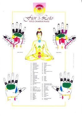Rifle Chakra Mani — Poster - 2