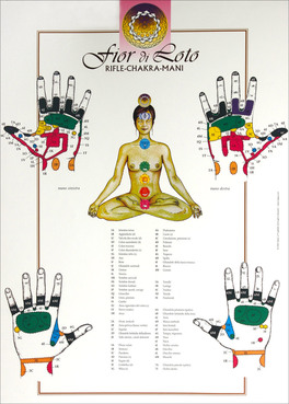 Rifle Chakra Mani — Poster - 1