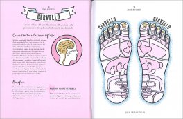 Riflessologia del Piede - Le Basi — Libro - 3