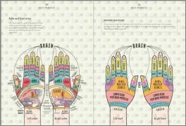 Riflessologia della Mano - Le Basi — Libro - 2