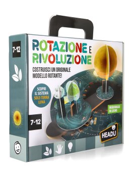 Rotazione e Rivoluzione - 1