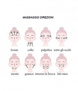 Rullo Massaggio con Pietra Gua-Sha - Essential Set Jade Roller - 3