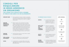 Run Veg — Libro - 3