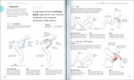 Scienza dell'Allenamento ad Alta Intensità HIIT — Libro - 3