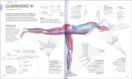 Scienza dello Yoga — Libro - 3