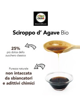 Sciroppo D'Agave Bio - 3