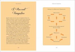 Scrivi la Fiaba della Tua Vita — Libro - 5