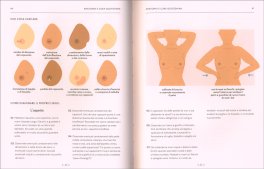 Seno - Una Guida Consapevole — Libro - 3