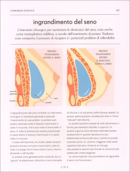 Seno - Una Guida Consapevole — Libro - 4