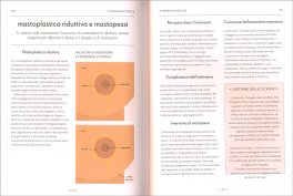 Seno - Una Guida Consapevole — Libro - 5