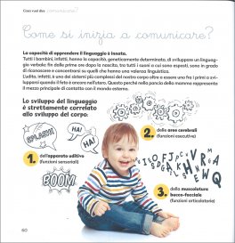Senti Come Parlo — Libro - 4