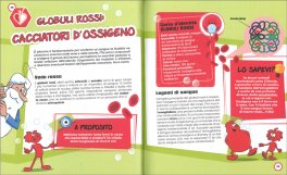 Siamo Fatti Così - L'Apparato Circolatorio — Libro - 3