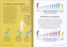 Simply Psicologia — Libro - 3