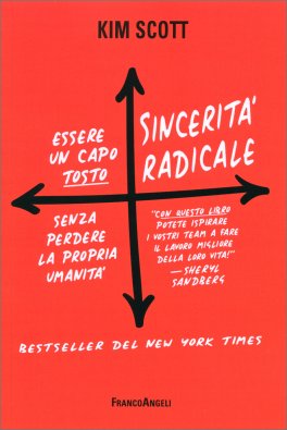 Sincerità Radicale — Libro - 1