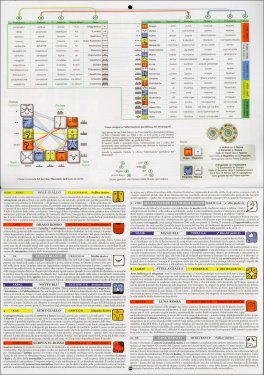 Sincronario Galattico 2024-2025 — Calendario - 3