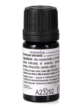 Sinergia Chakra 3 - Manipura - Miscela di Oli Essenziali - 2
